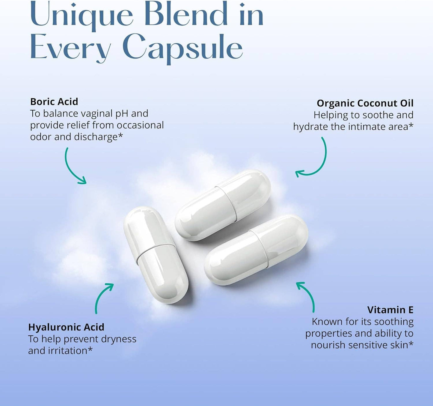 Rescue- Vaginal Boric Acid Suppositories