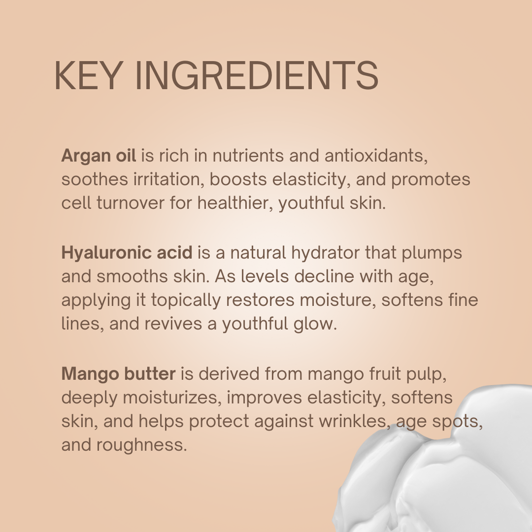 Renew Lotion – Anti-Aging Hydration with Hyaluronic Acid: 2oz