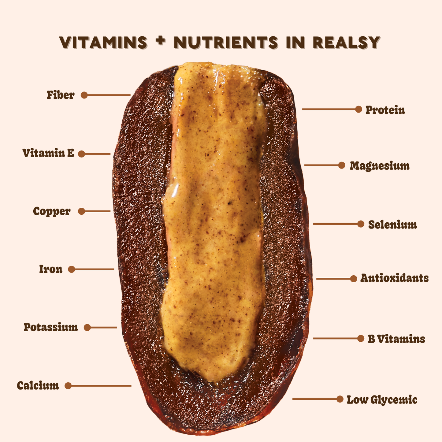 Almond Butter Dates | Individually Wrapped