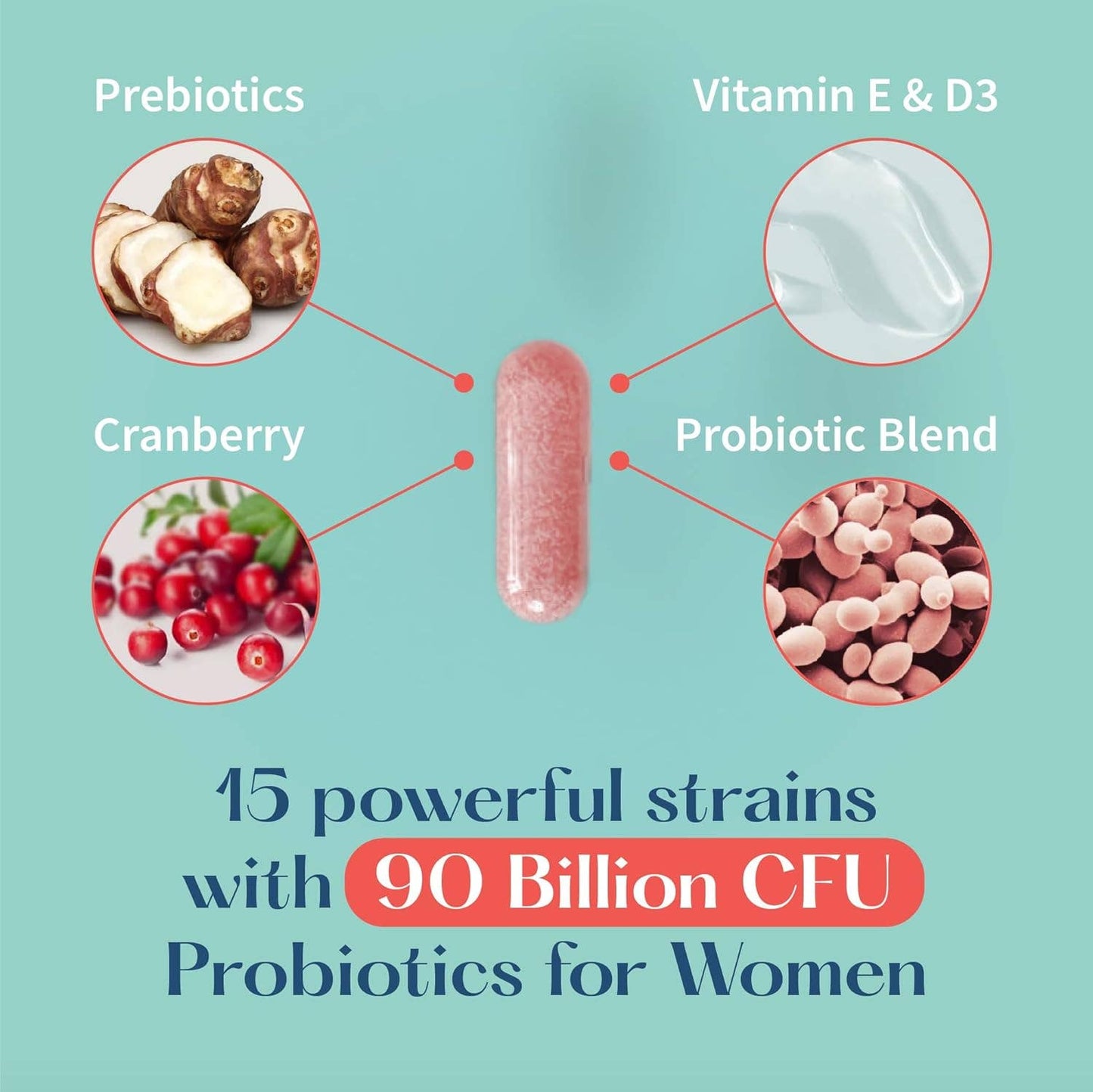 Lovebug V-Best Vaginal Probiotics - 90 Billion CFU