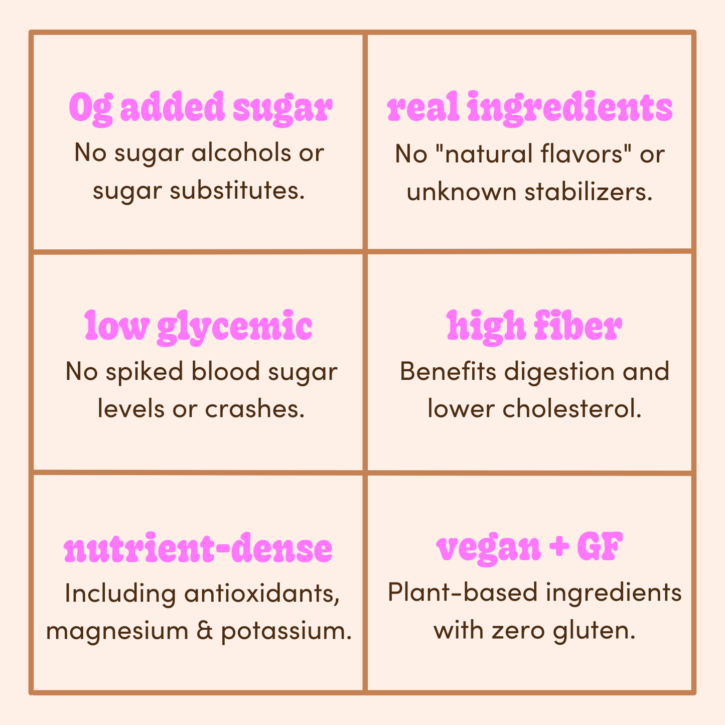 PB&J Dates | Individually Wrapped