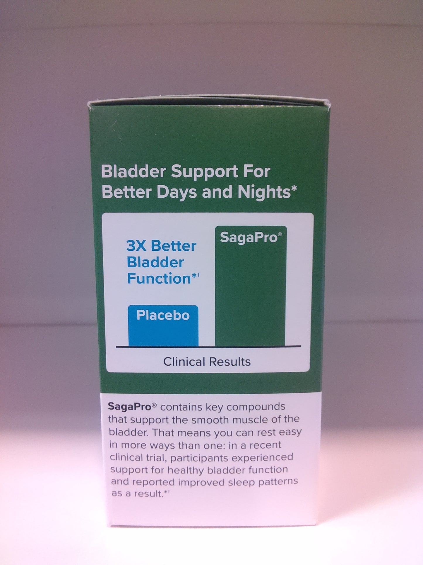 SagaPro Bladder Health